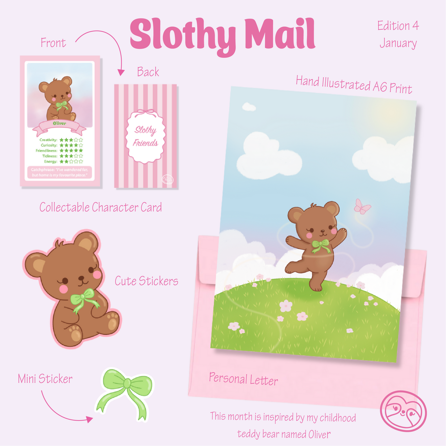 Edition 4 - Slothy Mail
