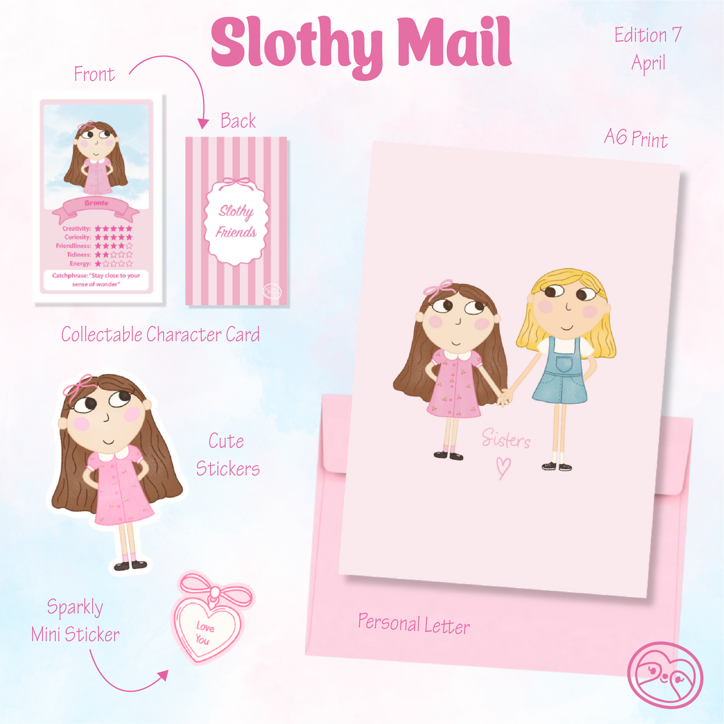 Edition 7 - Slothy Mail
